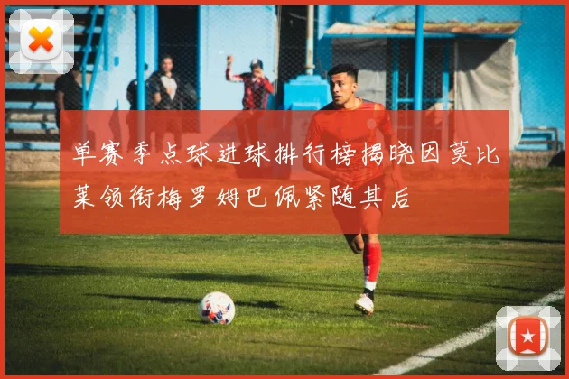 单赛季点球进球排行榜揭晓因莫比莱领衔梅罗姆巴佩紧随其后